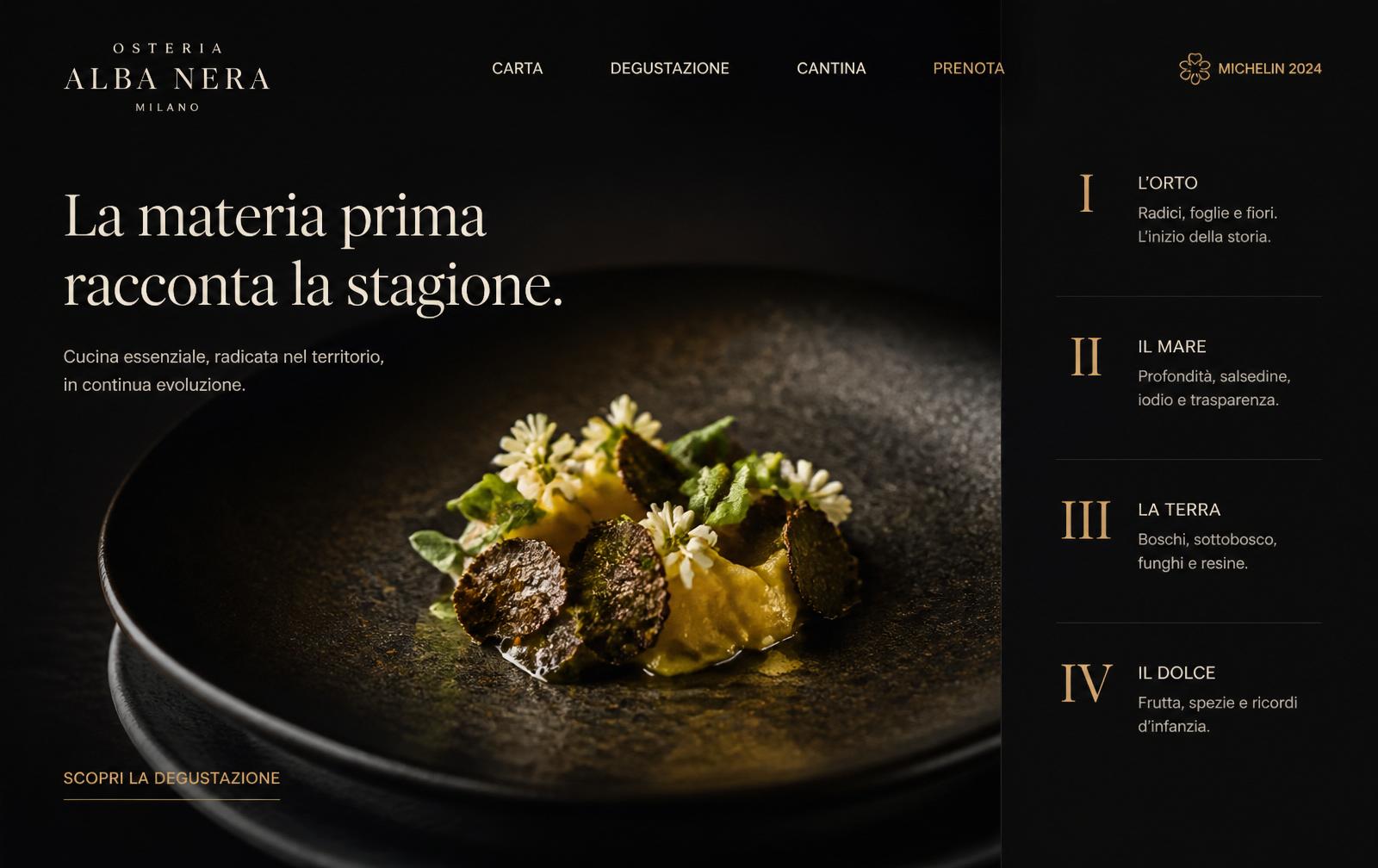 Mockup del sito web di Osteria Alba Nera